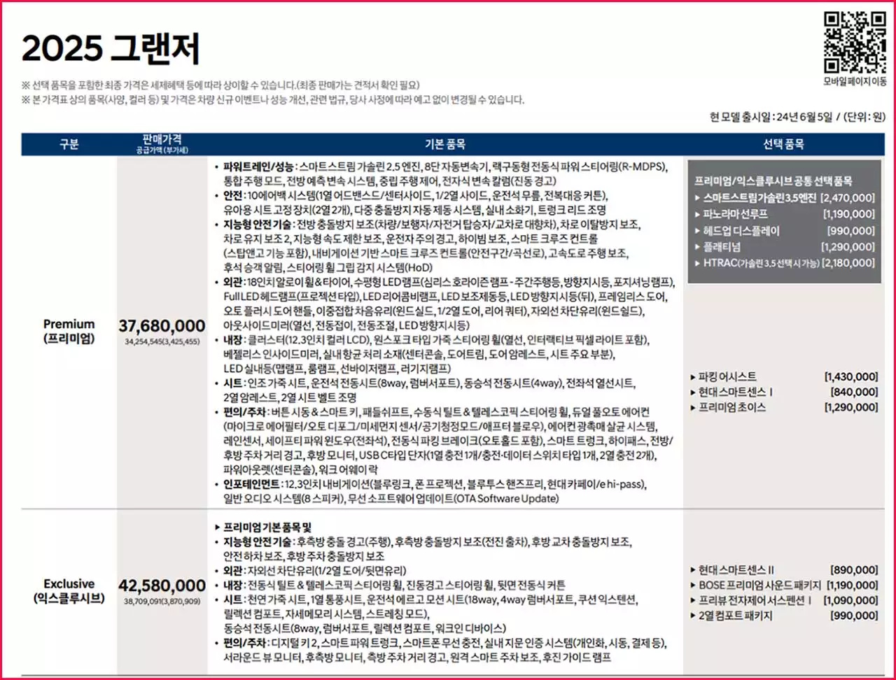 그랜저 신차 가격표