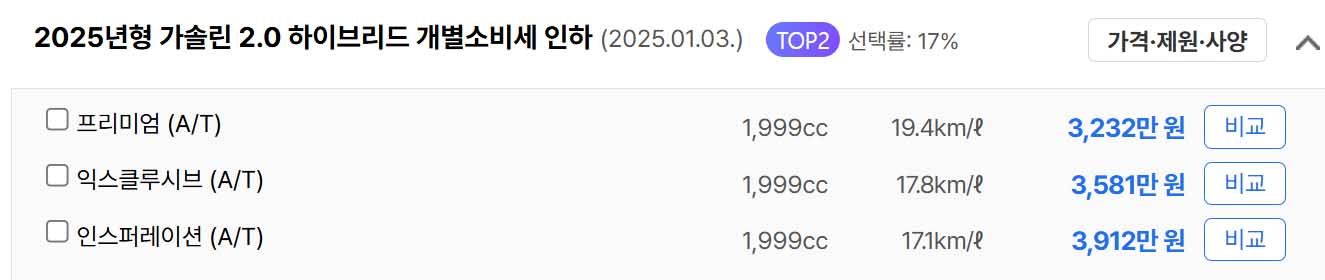 소나타 하이브리드 가격표